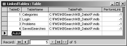 XML output of the LinkedTables export in Internet Explorer