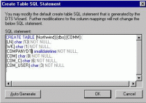 The Edit SQL Screen
