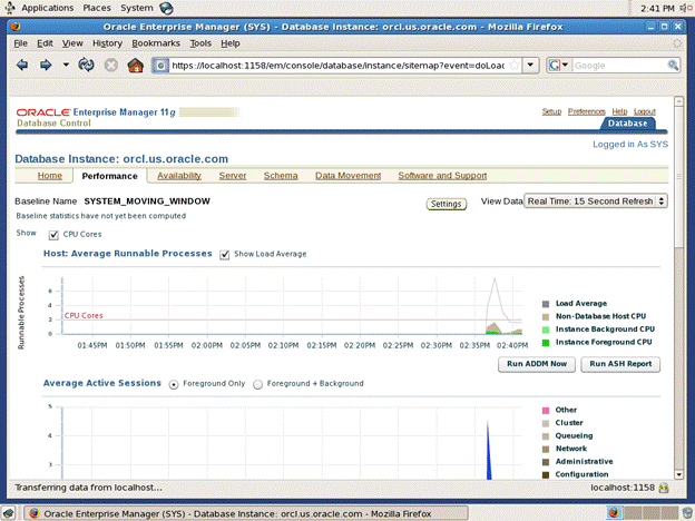 Enterprise Manager Performance Page