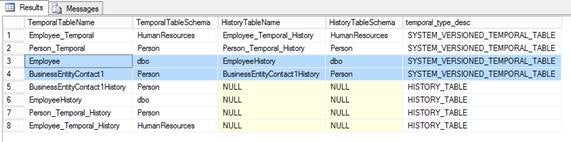 Find the Tables that Have System Versioning Enabled