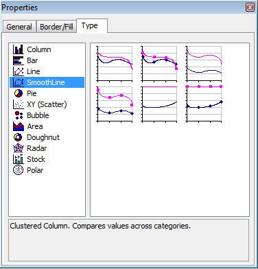 A sample of the range of graph styles available in Pivot Charts