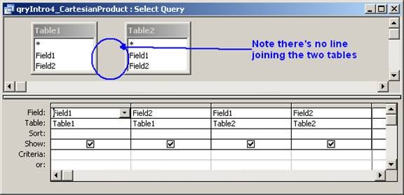 Creating a Cartesian product in the Query Builder