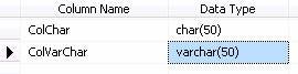 table with one Char column and one VarChar column