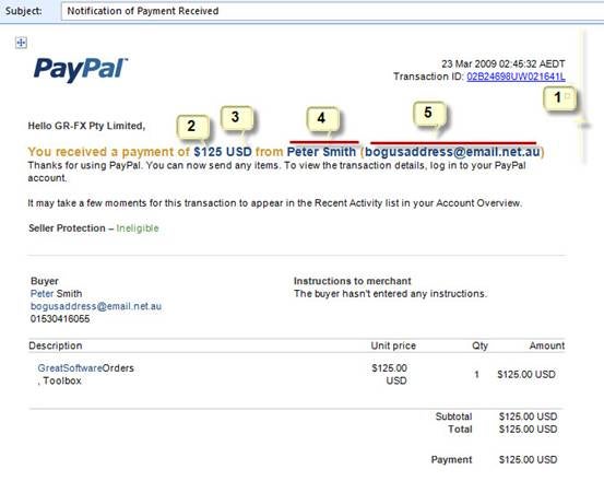 Paypal Notification email with VBA items highlighted