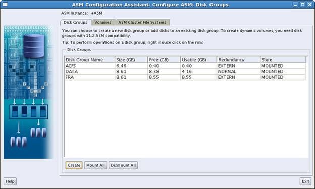 Oracle Database Confirmation of ASM Disk Groups +FRA Creation