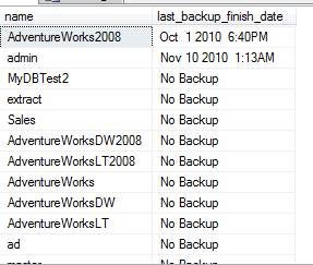 list all of the databases in the server and the last day the backup happened