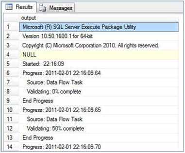 Figure 1 - DTEXEC calls SSIS package from SQL Server