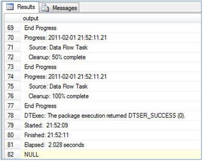 Figure 2 - DTEXEC calls SSIS package from File System